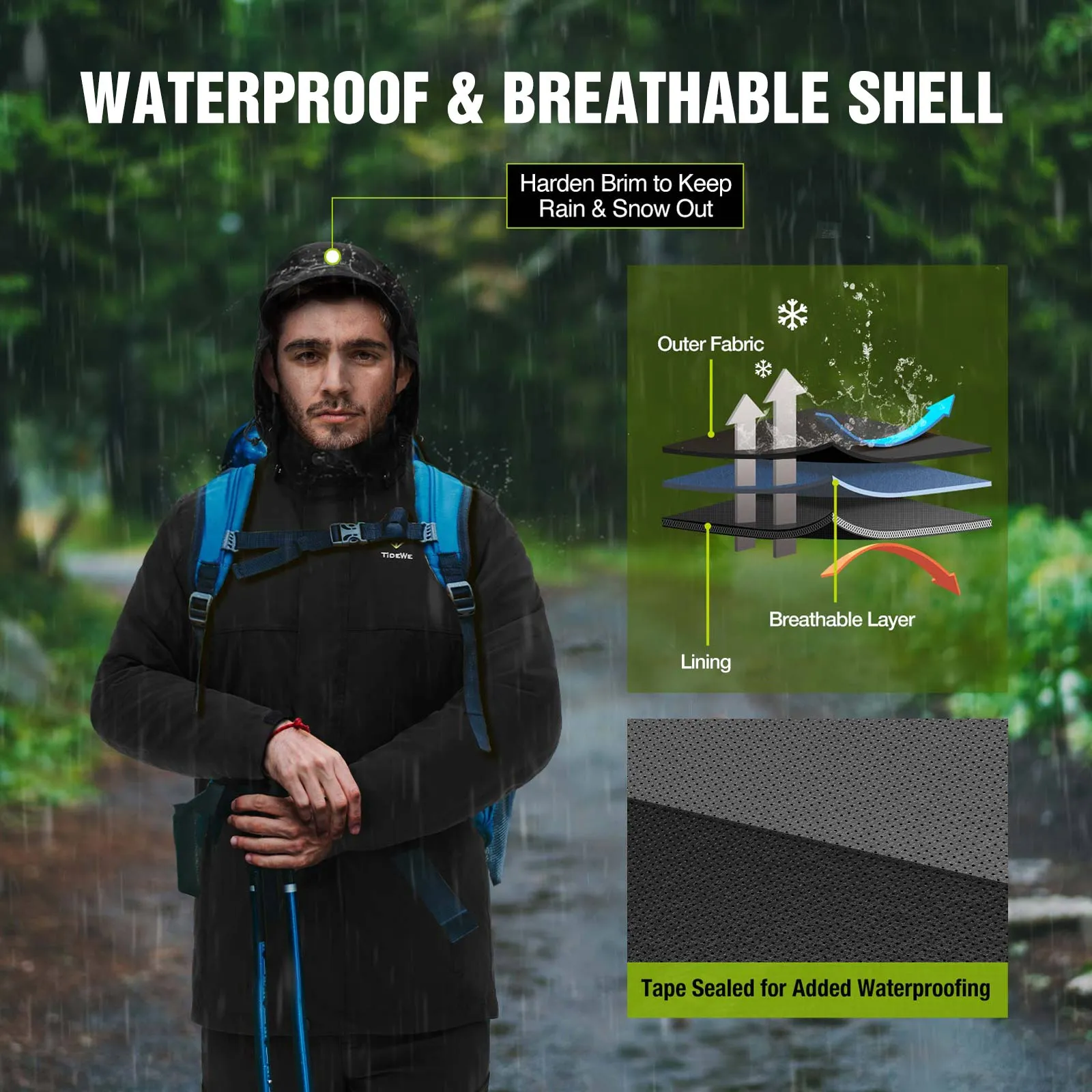 TideWe® Men's 3-in-1 Black Heated Jacket